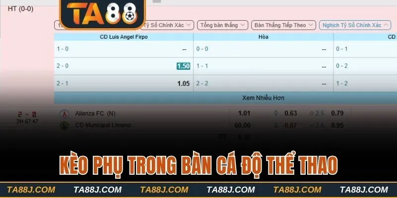 Kèo phụ khi đầu tư môn thể thao vua