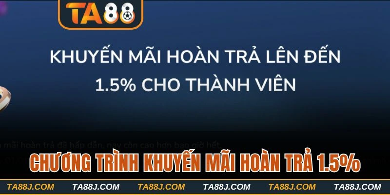 Đăng nhập TA88 để nhận khuyến mãi hoàn trả siêu khủng